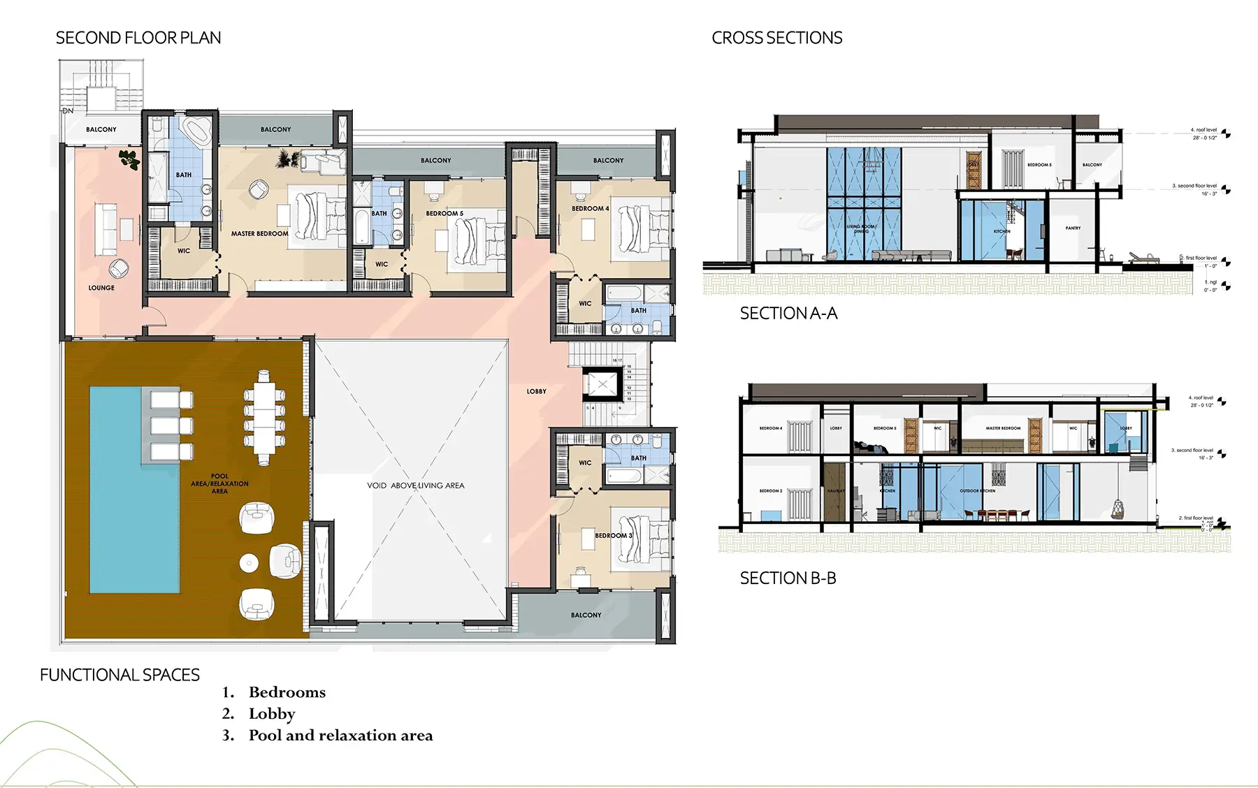 Two Story Modern Home - 2nd Floor Plan